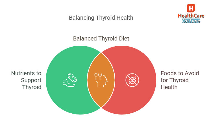 balancing thyroid health infographic