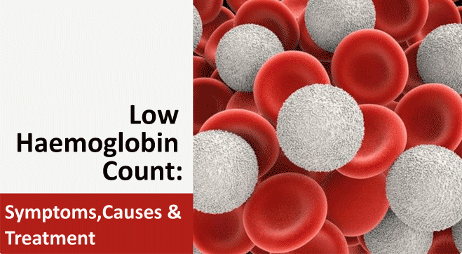 Low Haemoglobin Count: Symptoms, Causes, and Treatment